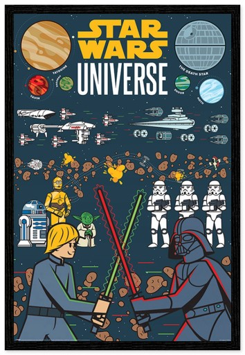 Star Wars Universe Ilustrovaný plagát 61x91,5 cm