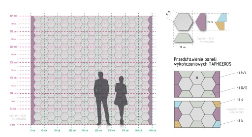 Čalúnené panely HONEYCOMB HEXAGON SOFT