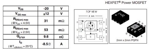 IRF2242 SMD MOSFET-P PQFN