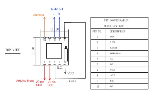 RÁDIO FM TEA5767 SCT-102BC modul rádiového tuneru