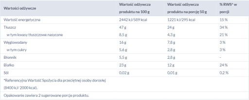 CHRUPÁ BAKALLANDSKÝ ŠALÁT ZRNÁ ZMES 100G