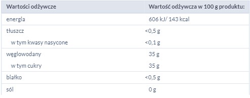 DŽEM KIWI GOGGEST 280G