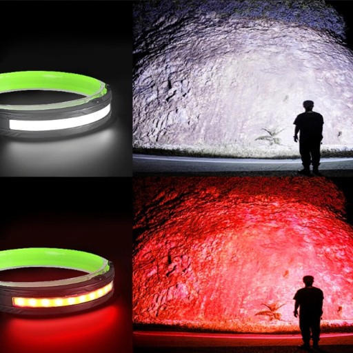 HLAVOVÁ LAMPA SILNÁ ČELENKA HLAVOVÁ LAMPA LED LAMPA NABÍJACIA HLAVOVÁ LAMPA