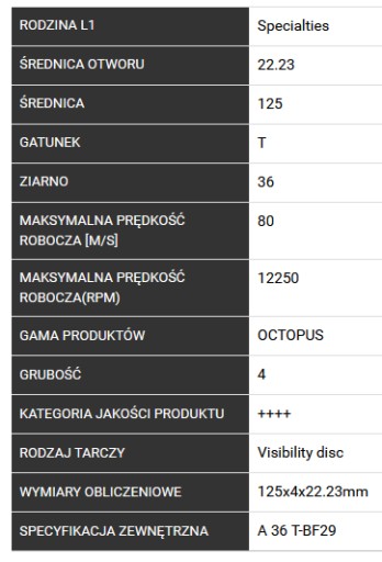 Norton Octopus 125x4 viditeľnosť spracovávaného materiálu