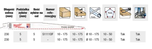 Pílový list MILWAUKEE na drevo 230 mm