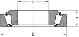 Kuželíkové ložisko 30205 fi 25 mm