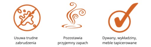 HOME HELP DRAGON 0,5L ČISTENIE KOBERCOV