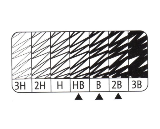 HB / B / 2B sada ceruziek 3ks PELIKAN