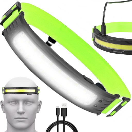 HLAVOVÁ LAMPA SILNÁ ČELENKA HLAVOVÁ LAMPA LED LAMPA NABÍJACIA HLAVOVÁ LAMPA