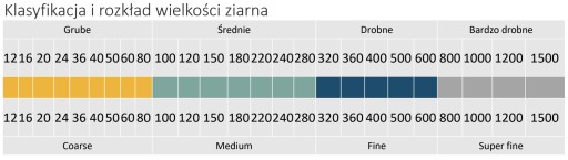 BRÚSNA NETKANÁ LÁTKA 115X1M HRUBÝ