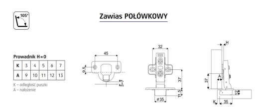 Skrytý pánt fi35 pre dvere PARALLEL - západky