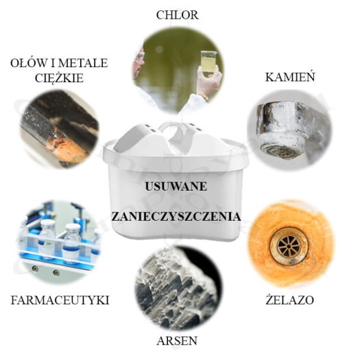 Vodný filter AQUAPHOR MAXFOR+ Filtračná vložka Dafi Brita B25