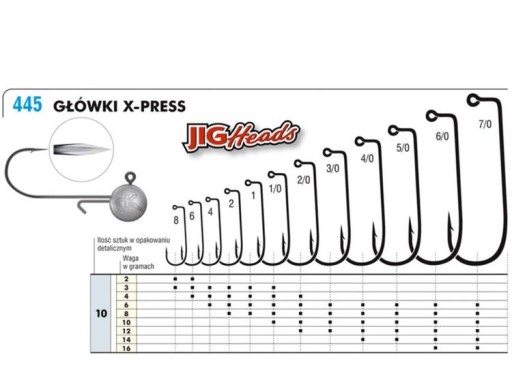 JIGOVÉ HLAVY NA BIELÍKY SET X-PRESS 8-2g BAL 3KS KAMATSU