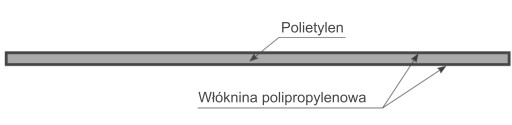 Vnútorná rohová tesniaca netkaná textília