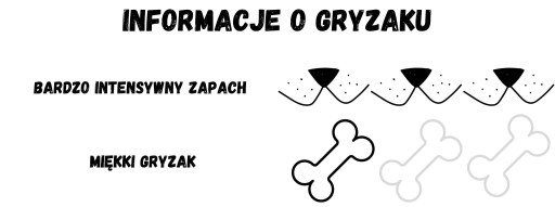 Prírodná pochúťka pre psov - PREMIUM hovädzí pažerák 100g