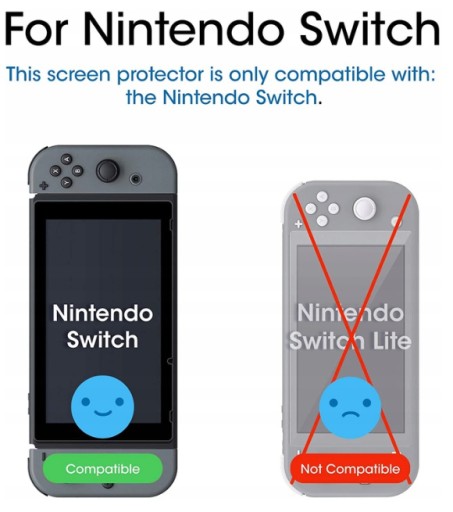 Tvrdené sklo pre Nintendo Switch