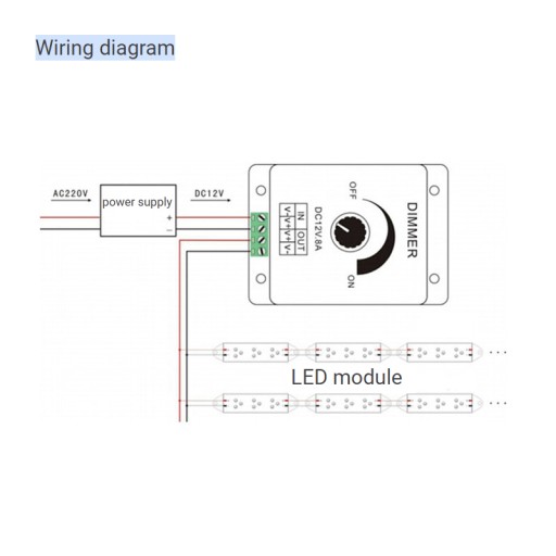 spínač GOMBÍK STMÍVAČ LED PÁS HALOGEN