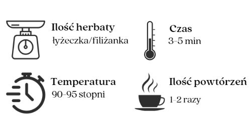 BYLINKOVÝ ČAJ 50g mäta jazmín zázvor RELAXAČNÝ