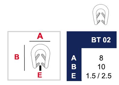 BT02 TESNENIE HRAN PRE HRANU 1,5 MM AŽ 2,5 MM