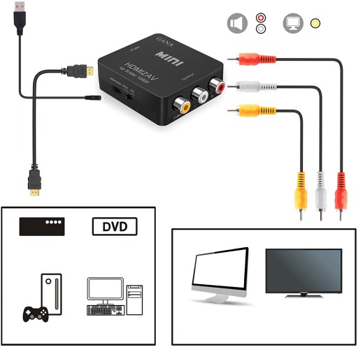 ADAPTÉR KONVERTOR HDMI 1080p NA AV RCA CVBS CINCH