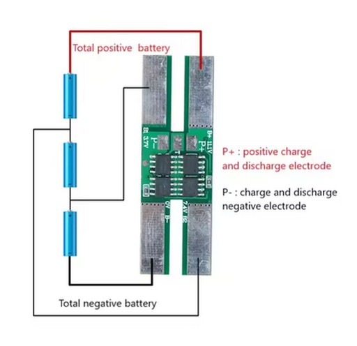 NABÍJACÍ MODUL BATÉRIE 3S 8A OCP 20A
