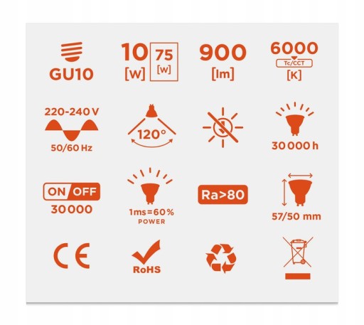 LED žiarovka GU10 10W 2835 studená biela
