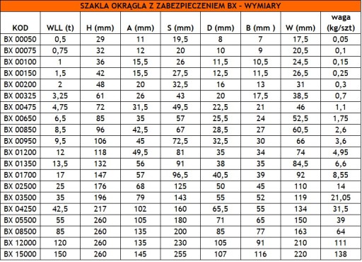 SHOCK SHAKEL GALVANIZOVANÝ s maticou BX, trieda 6, 1 tona