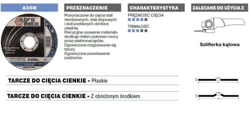 ABRA BETA INOX REZNÉ KOTOUČE 76X1 T41 000200071
