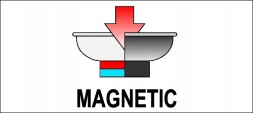 YT-0830 Okrúhla magnetická miska 15 cm YATO