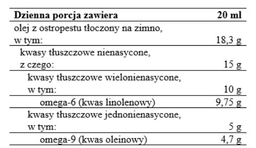 OLEJ Z MLIEKO 250 ml, za studena lisovaný, ČERSTVÝ