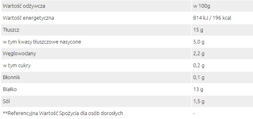 SKWIERZYNA POĽOVNÍCKA PAŠKÁTKA S ZVEROU V JAR