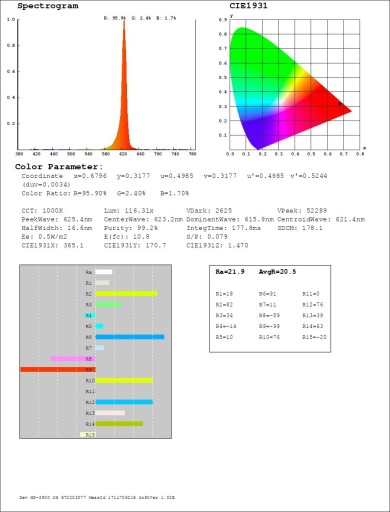 LED dióda 1W 625-630nm Epileds 38mil červená klasika