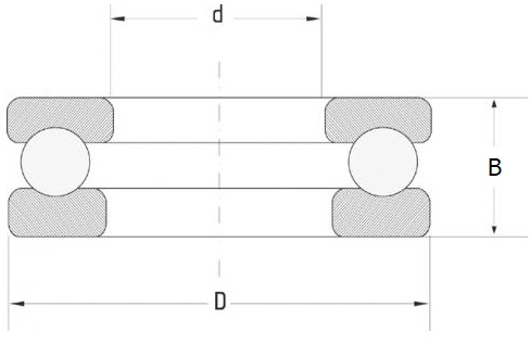 51105 Axiálne ložisko 25x42x11mm
