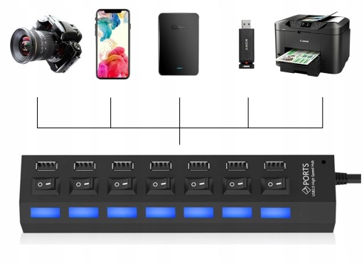 7X USB HUB SPLITTER REPLIKÁTOR PORTU S SPÍNAČMI
