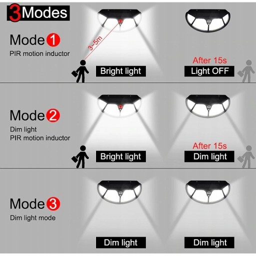 Solárna lampa SMD so senzorom pohybu a súmraku