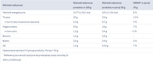 PrzySNacki REKSIO MALÉ SOLENÉ PRAŻYNKI 95G