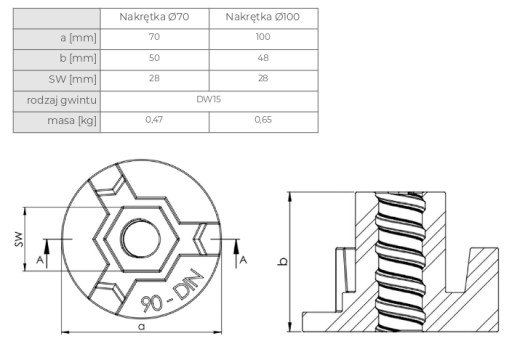 70mm tanierová matica pre spojovaciu tyč, ankra