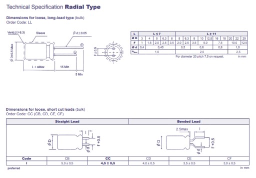 100uF/16V 100uF 16V polymérny kondenzátor s nízkym ESR