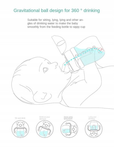 Sippy pohár so slamkou pre deti, 250 ml
