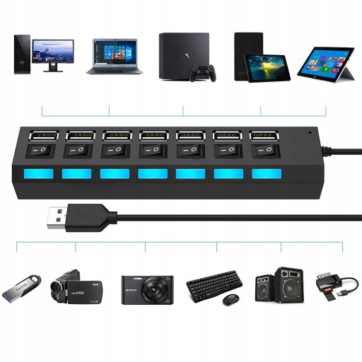 USB HUB SPLITTER 7 PORTOV USB SPLITTER PORT HUB AKTÍVNY HUB ON/OFF
