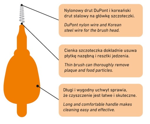 DR. Beck Medzizubné kefky 8 ks