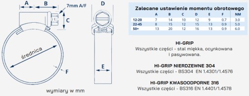 HI-GRIP JCS Svorka 60-80mm 304 remienok z nehrdzavejúcej ocele