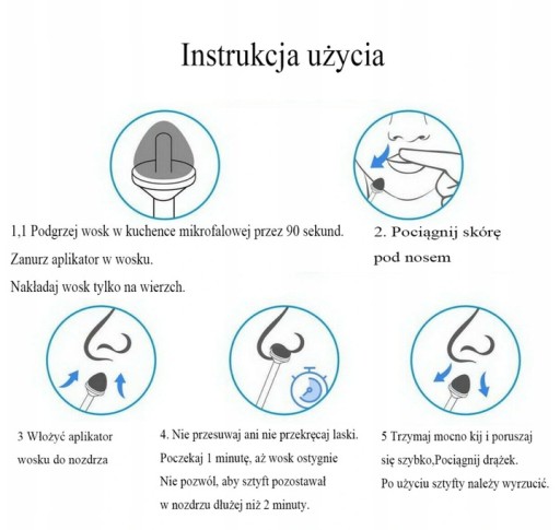DEPILÁCIA NOSOVÝCH VOSKOV PÁNSKE ŽENY SET +