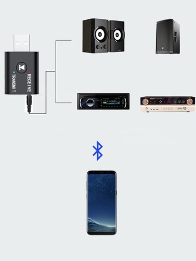 VYSIELAČ BLUETOOTH 5.0 PRIJÍMAČ + VYSIELAČ 2v1