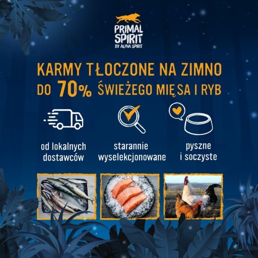 PRIMAL DUCH IBERIAN BRAVČOVÉ 1KG BRAVČOVÉ JEDLO BEZ KURACIEHO, BEZLEPKU