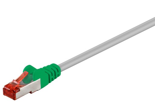 CAT6 S/FTP krížený kábel, sivozelený 2 m