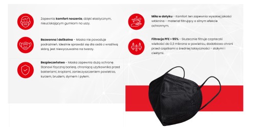 Ochranná maska FFP2 5 kusov čierna OPHARM