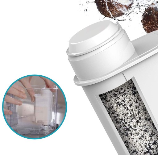 Filter Brita Intenza Plus pre kávovar PHILIPS SAECO na espresso