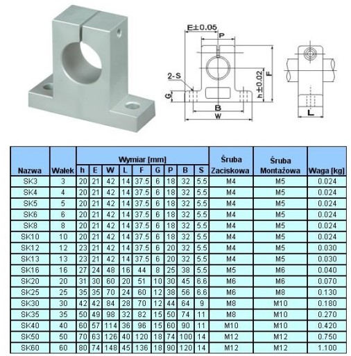 SK 16 DRŽÁK KONCOV HRIADEĽA LINEÁRNY CNC FI 16MM