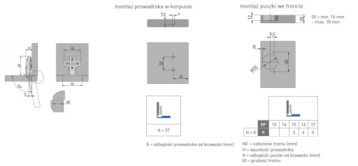 2x GTV PREKRÝVAJÚCI NÁBYTOKOVÝ PÁN + VODIČ H=0 ZP-BICN090BE